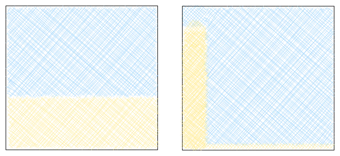 a tale of two beaches.